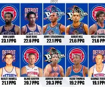 爱游戏体育-关于底特律活塞内部会议纪要流出——今晨临场应变,亚冠使命明确,年轻球员得到机会的信息