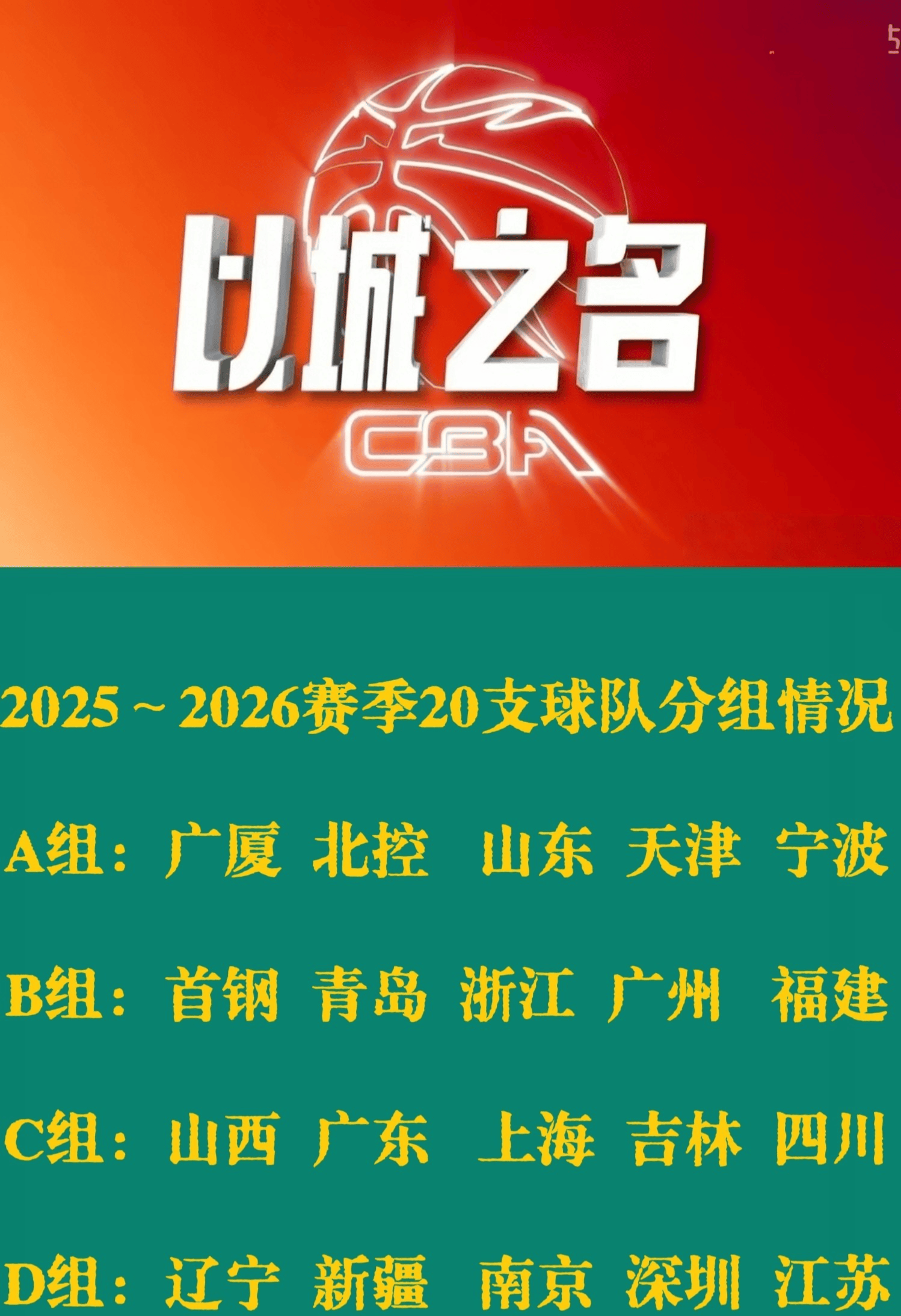 ayxsport-关于赛前山东男篮调整名单以备NBA总决赛;官宣签约环节打磨;更衣室稳定;高层口径保持一致的信息