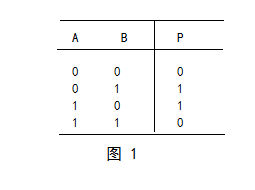 爱游戏体育-包含???嫎q往????的词条